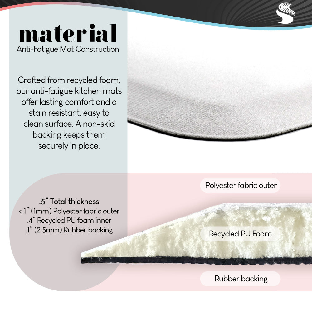 Darlene Seale | Winter Birches & Owl Anti-Fatigue Mat