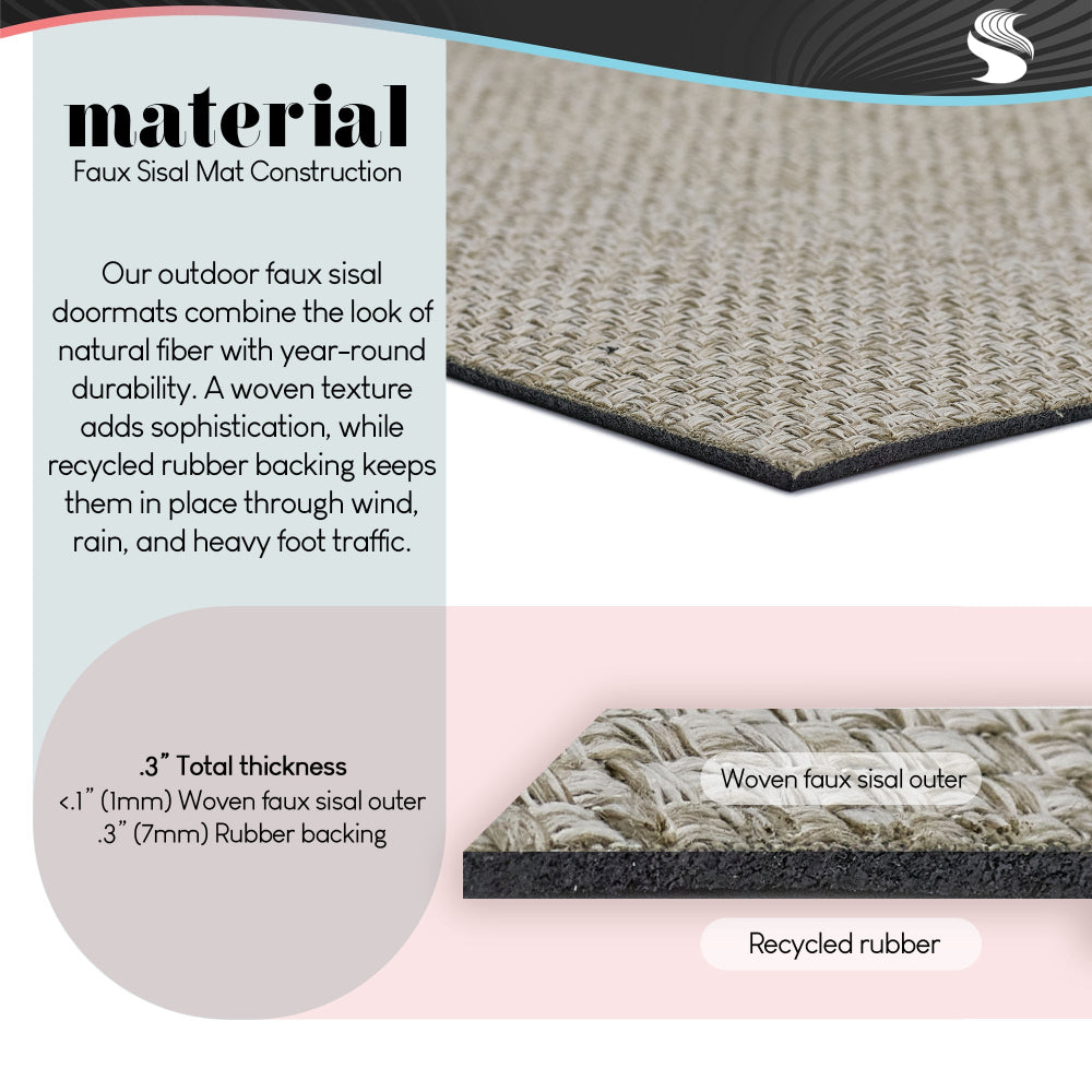Arrolynn Weiderhold | Entryway Message with Pattern Faux Sisal Door Mat